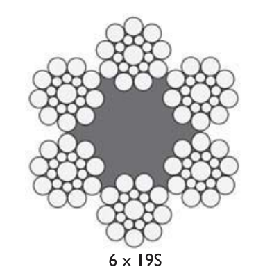 6x19s steel wire rope